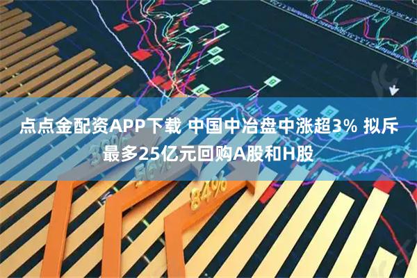 点点金配资APP下载 中国中冶盘中涨超3% 拟斥最多25亿元回购A股和H股