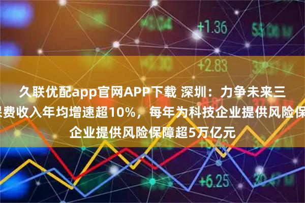 久联优配app官网APP下载 深圳：力争未来三年科技保险保费收入年均增速超10%，每年为科技企业提供风险保障超5万亿元