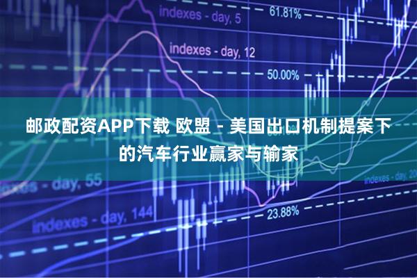 邮政配资APP下载 欧盟 - 美国出口机制提案下的汽车行业赢家与输家